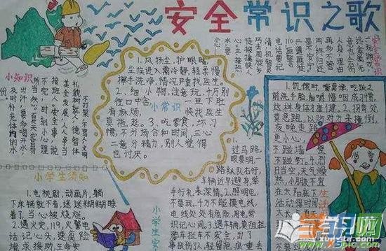 社区居家安全的手抄报