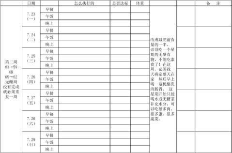 瘦身计划表饮食篇