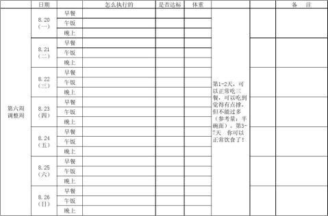 瘦身计划表饮食篇