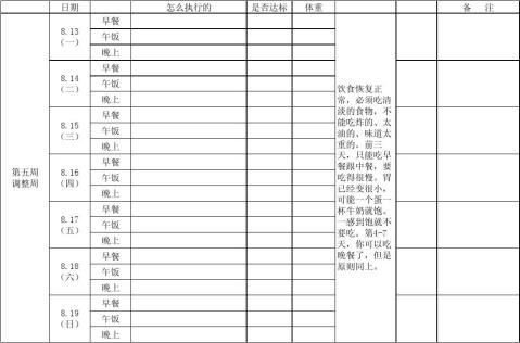 瘦身计划表饮食篇