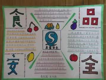 饮食安全六年级手抄报 饮食安全手抄报-蒲城教育文学网