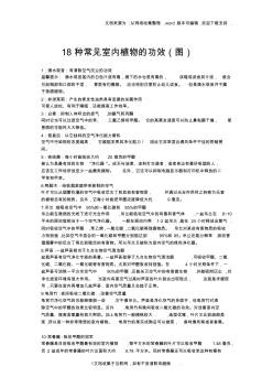 18种常见室内植物的功效(图)