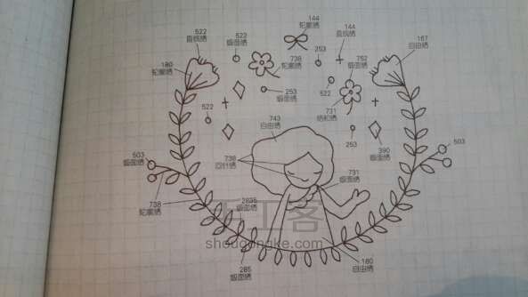 可爱小刺绣之小仙子 第1步