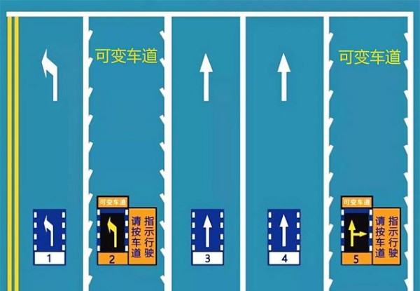 何为可变车道?何为潮汐车道?该如何正确行驶?-有驾