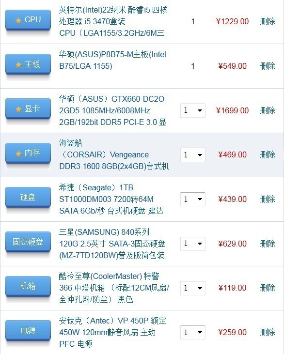 电脑办公配置2020：打造高效办公环境的最佳选择