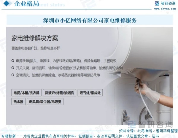 深圳市小亿网络有限公司家电维修服务
