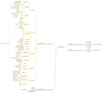 SaaS产品概览之三SaaS产品定义-场景与价值