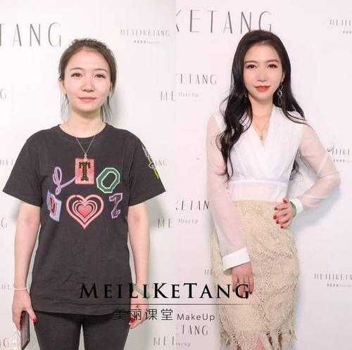 结合自身谈谈形象影响力：一个人外在形象塑造的重要性