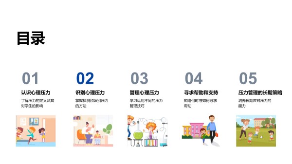 压力管理指导_第2页