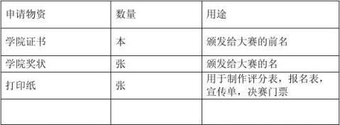 环保工艺品DIY大赛2