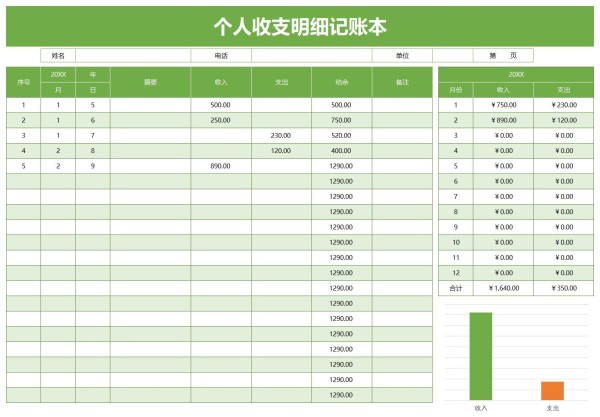 记账本模板excel格式免费下载(精选模板6款)-趣帮office教程网