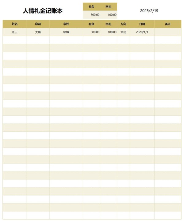 记账本模板excel格式免费下载(精选模板6款)-趣帮office教程网