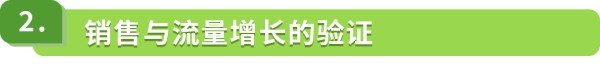 亚马逊气候友好计划CPF:现在加入,赢黑五流量!
