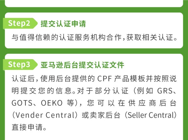 亚马逊气候友好计划CPF:现在加入,赢黑五流量!