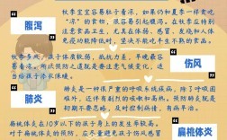 幼儿园幼儿秋季保健常识