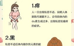 女生的7个生理小常识