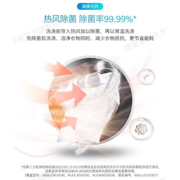 博世洗烘一体机哪款好适合家用？提升生活品质的理想选择-有驾