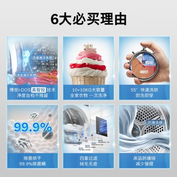 博世洗衣机和三星洗衣机差距大吗？品牌特点与技术对比分析-有驾