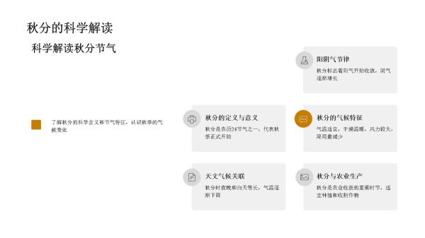 秋分养生与健康指南_第4页