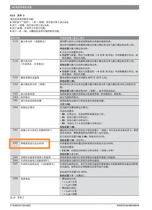 壁挂炉省电技巧有哪些?-第3张图片-索能光电网