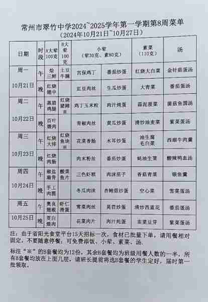 大学保安菜谱大全,美味与健康同在校园