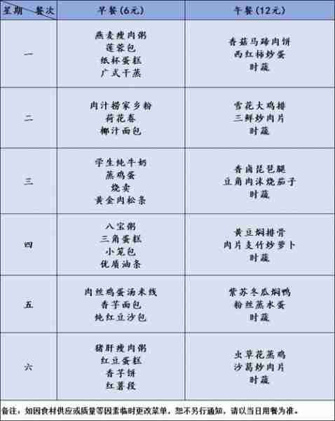 大学保安菜谱大全,美味与健康同在校园