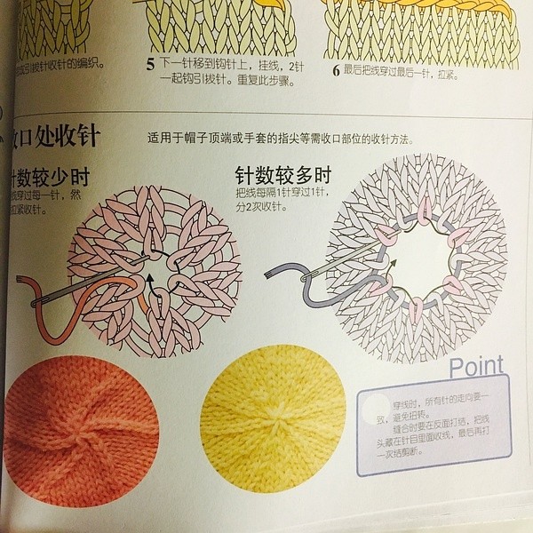 来源《全图解棒针编制入门》今泉史子