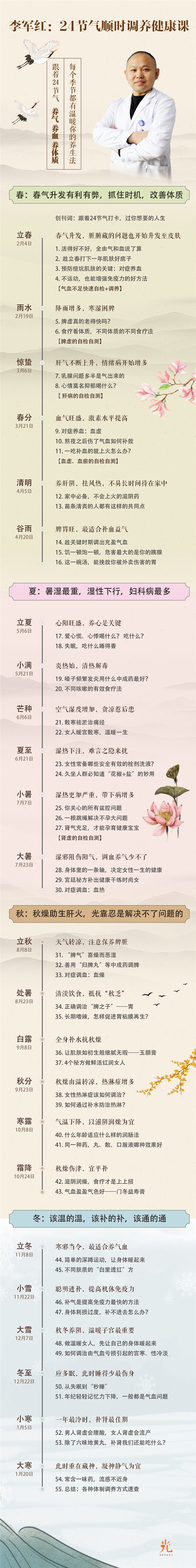 李军红:24节气顺时调养健康课