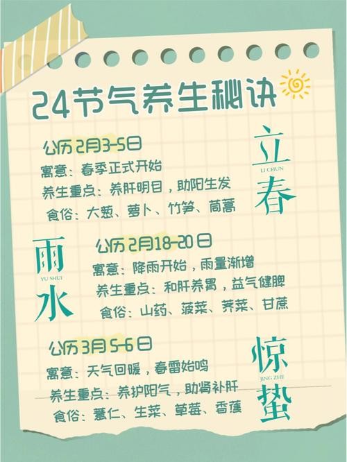 24节气养生攻略丨超适合996的你