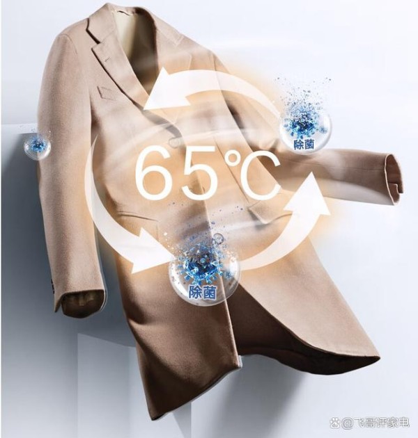 博世和松下洗衣机哪个值得买?深度解析优势与选择指南-有驾