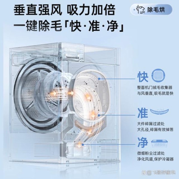 博世和松下洗衣机哪个值得买?深度解析优势与选择指南-有驾