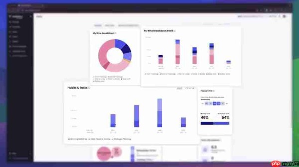 Reclaim AI:智能时间管理工具,告别混乱日程