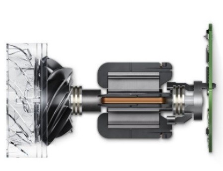 戴森Hyperdymium™ 马达