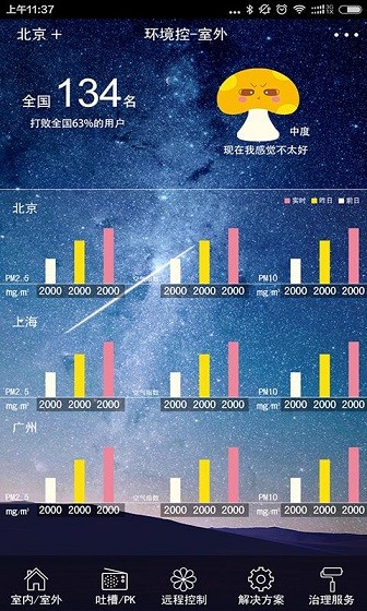 环境控 v2.0.0 安卓版 1