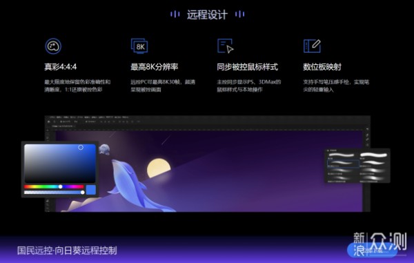 远程控制软件这么多,为何只推荐贝锐向日葵?_新浪众测