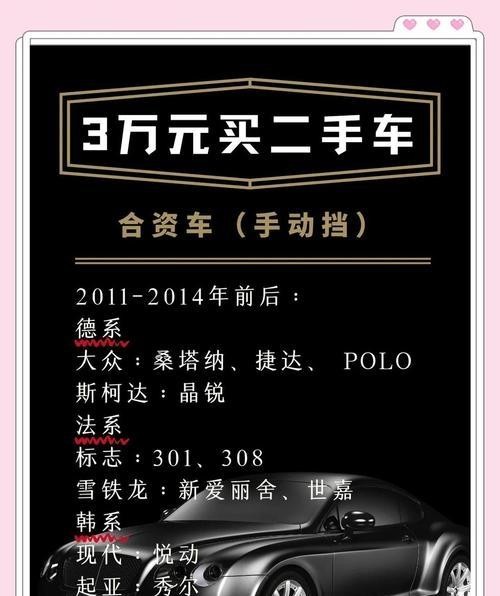 三十万买车十年保养好二手只值两万五？-有驾