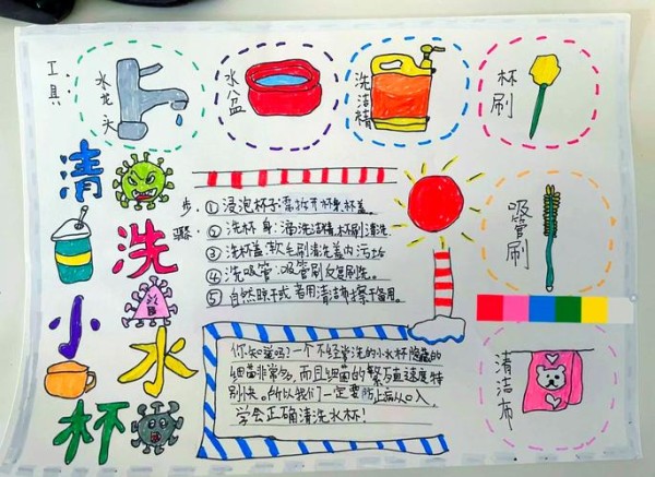 清洗水杯的正确步骤手抄报