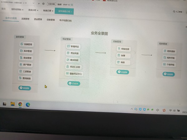 怎么做财务管理