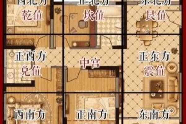 八卦家居风水布局助你打造和谐家庭环境