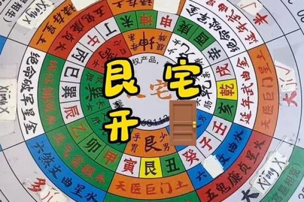 别墅家居风水布局指南提升居住运势