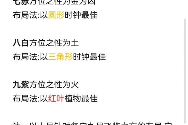 从讲座到实践:家居风水布局的心得与技巧