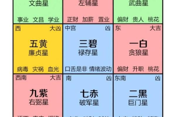 从讲座到实践:家居风水布局的心得与技巧