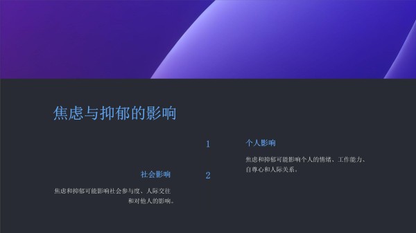 焦虑和抑郁的识别自我调适和咨询课件_第5页