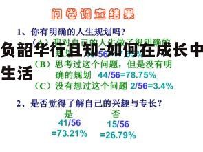 二、规划人生目标