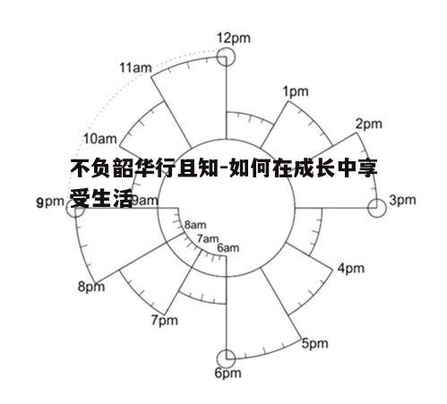四、学会时间管理