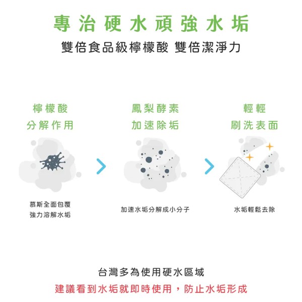 和淨】檸檬酸水垢浴廁清潔劑5大優勢