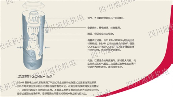 成都吸尘器吸拖一体,吸尘器