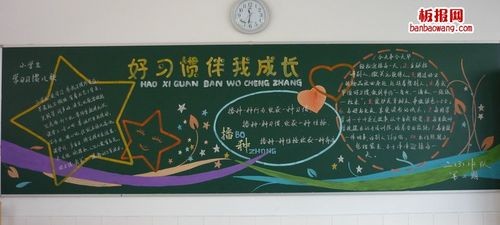 小学生有关好习惯黑板报