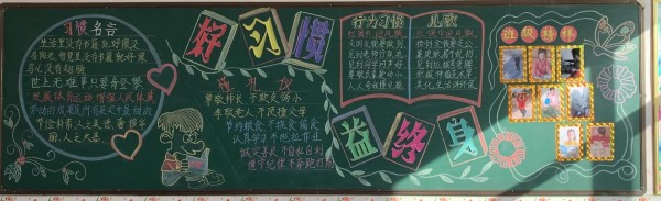 城内小学 《播种好习惯 塑造新自我》黑板报展示