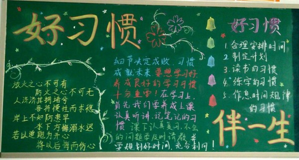 保定市十七中初一年级学习习惯主题黑板报总反馈副本